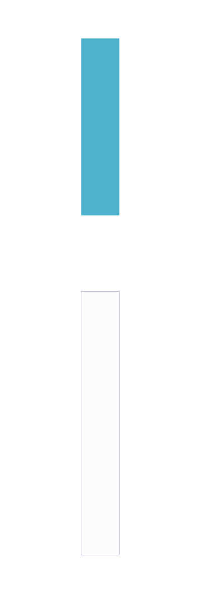 不断创新